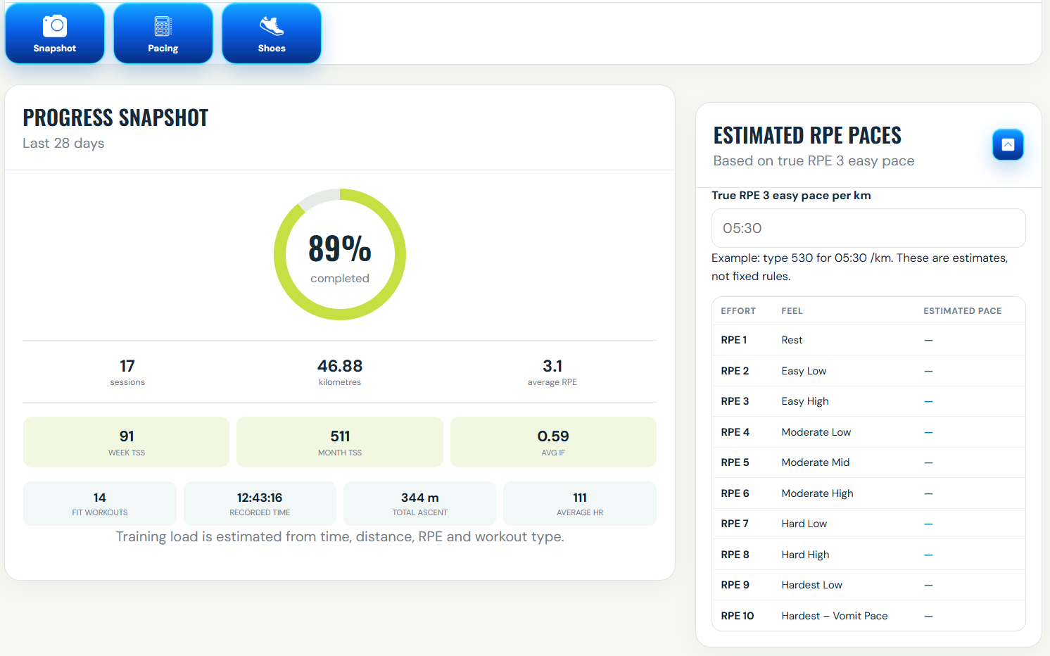 RacePace Athlete Portal progress snapshot and pace tools
